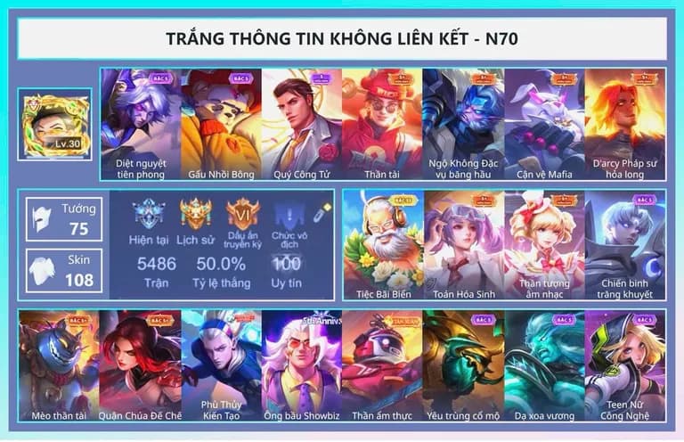ACC 75 TƯỚNG