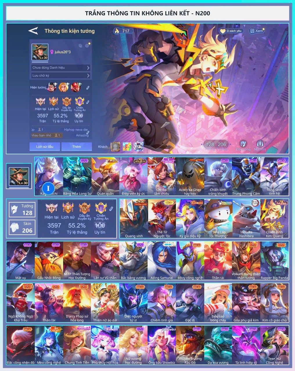 ACC 128 TƯỚNG
