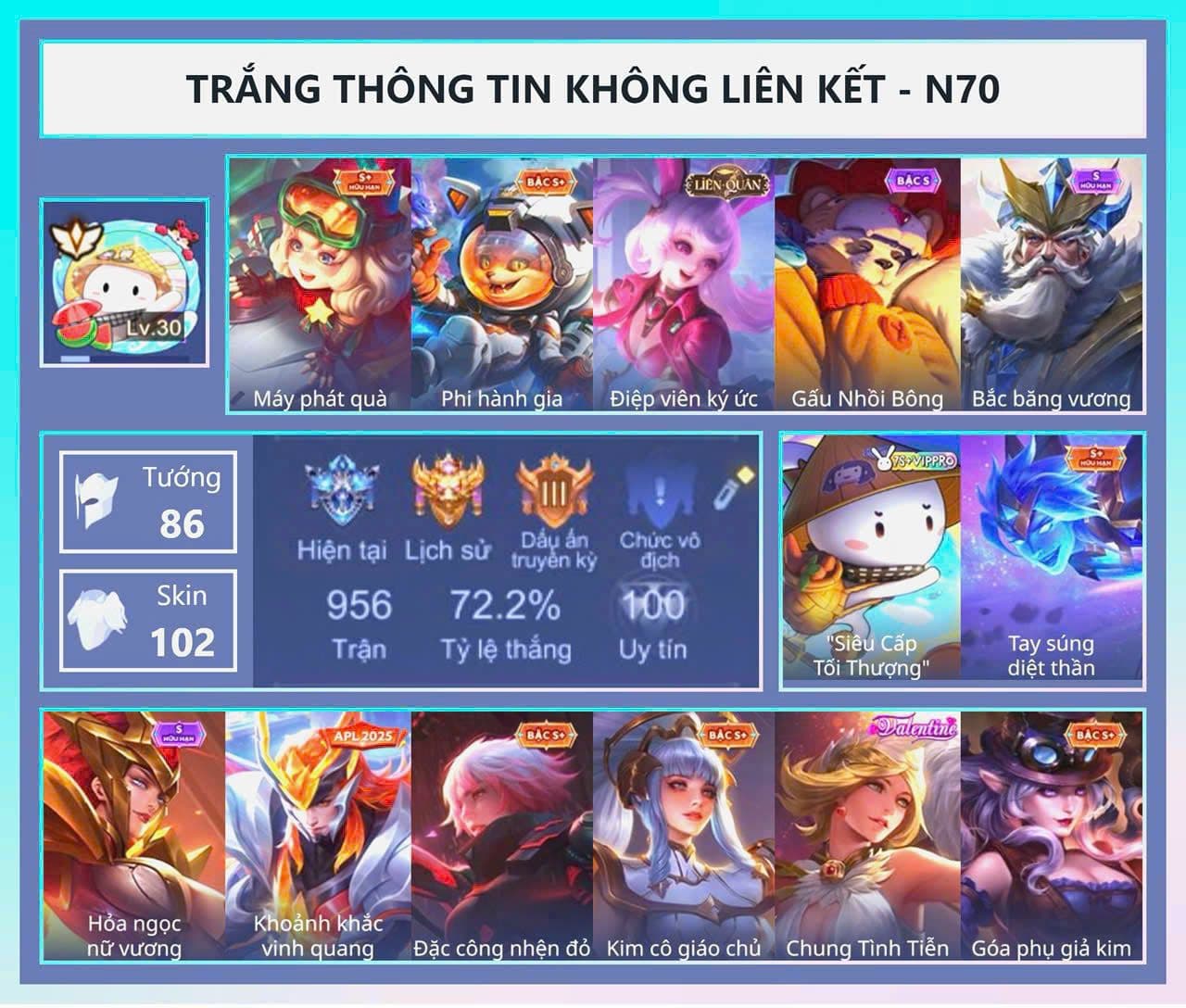 ACC 86 TƯỚNG
